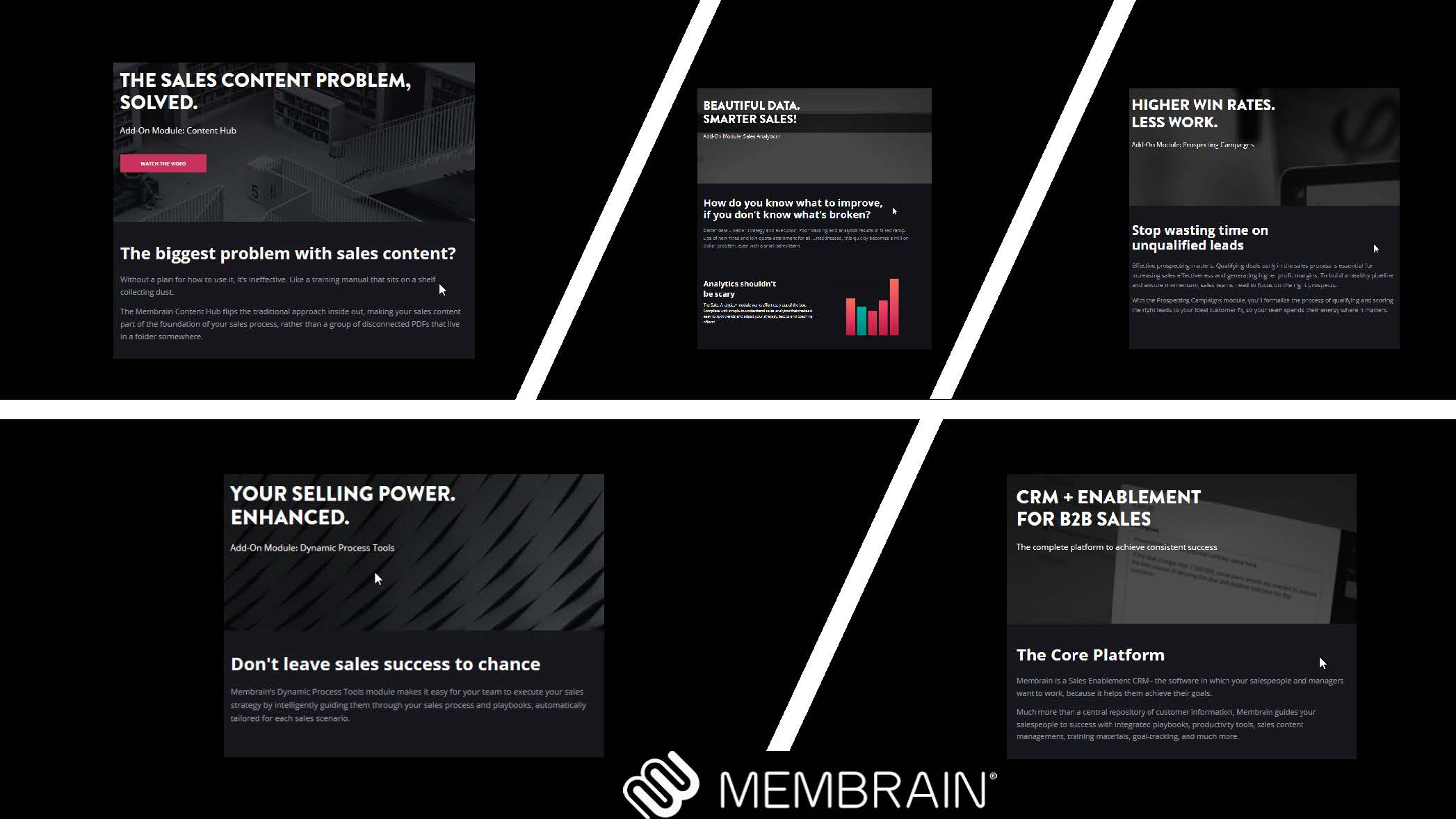 Membrain.com Sales Enablement Software